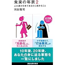 日本人事年鑑　第二十四版 Amazon.com: Mother Shizuko Ota and father Osamu Dazai toward